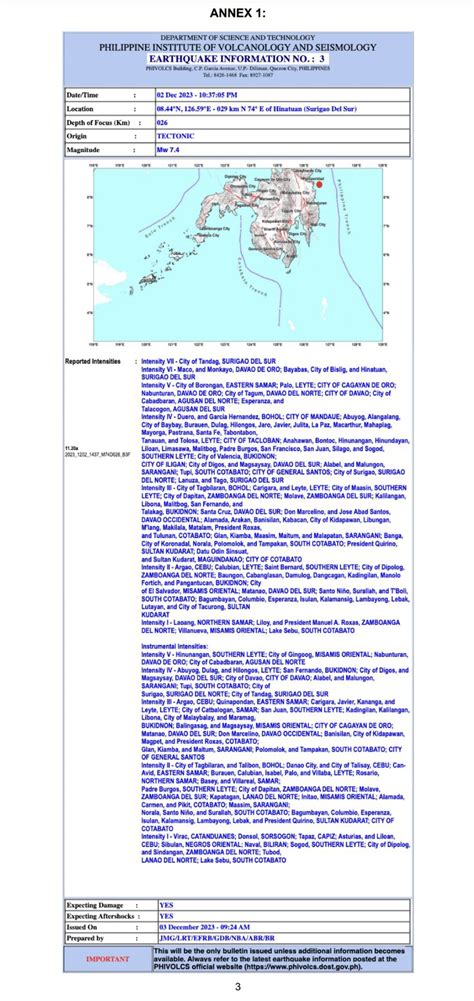 PRIMER ON THE 02 DECEMBER 2023 MAGNITUDE (MW) 7.4 .